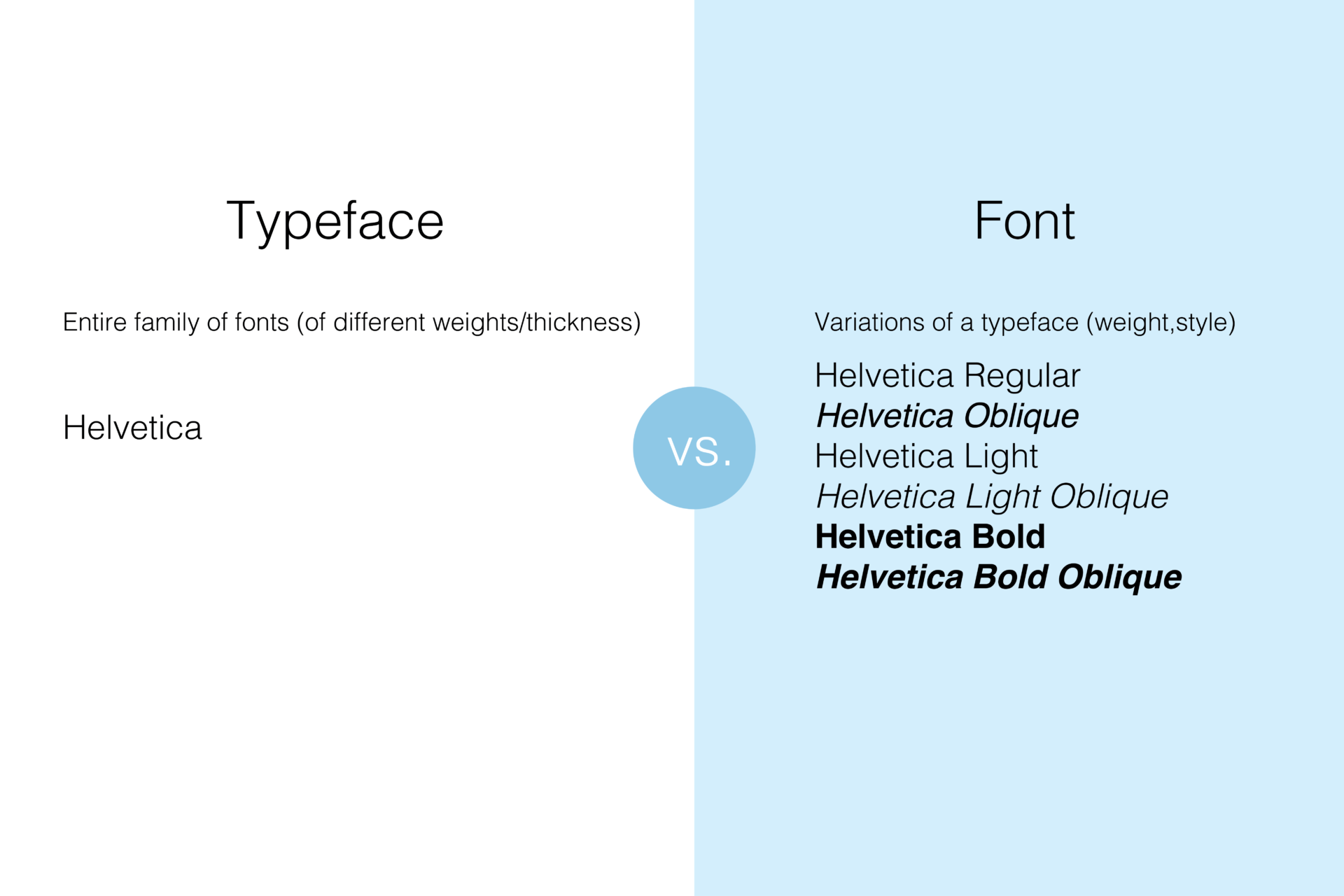 What Is Typography And Why Is It Important? - Pearl Marketing