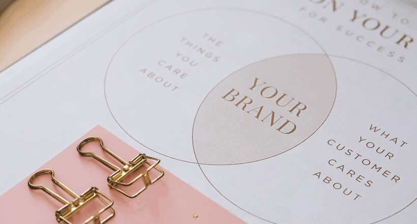 The elements of branding