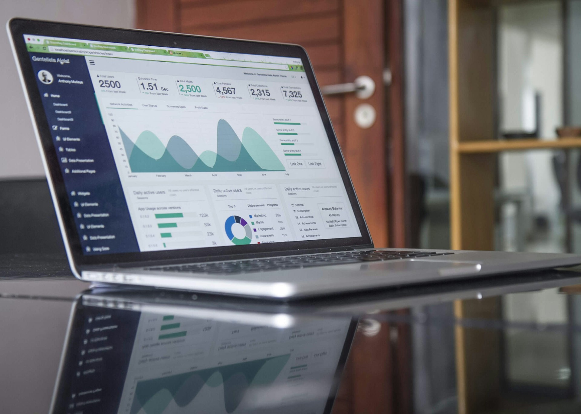 Unveiling Success: The Power of Product and Competitor Analysis in Business Strategy